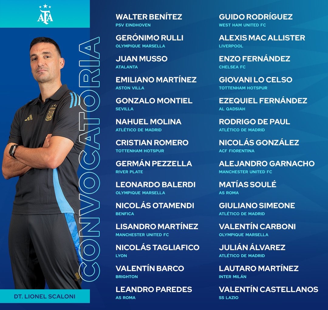 img-Con el chaqueño Benítez, sin Messi y dos sorpresas, la lista de la Selección Argentina para la doble fecha de las Eliminatorias