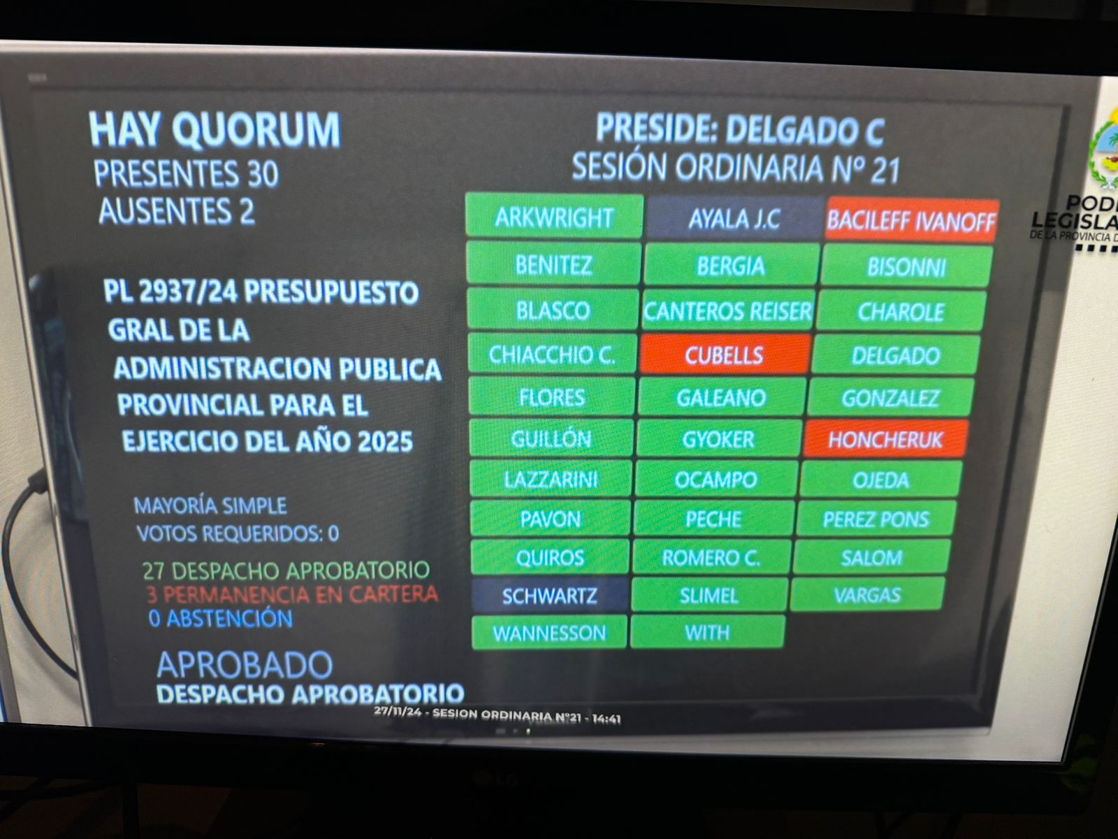 La Legislatura chaqueña sancionó el Presupuesto General de la Provincia