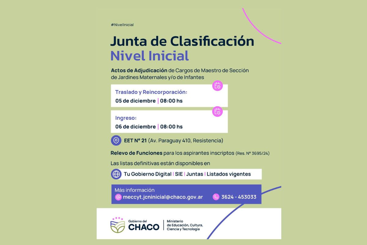 Este jueves y viernes se realizan los actos de adjudicación de cargos del Nivel Inicial