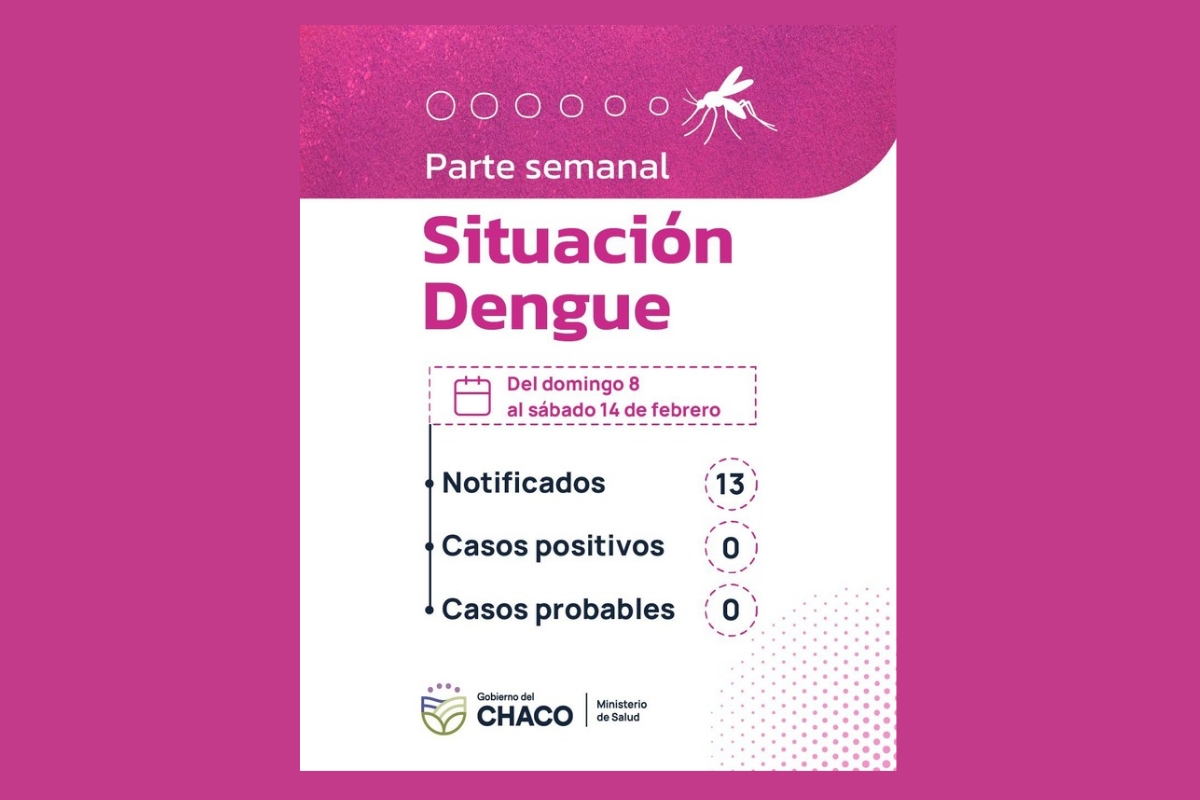 Parte semanal sobre Dengue: ningún caso positivo
