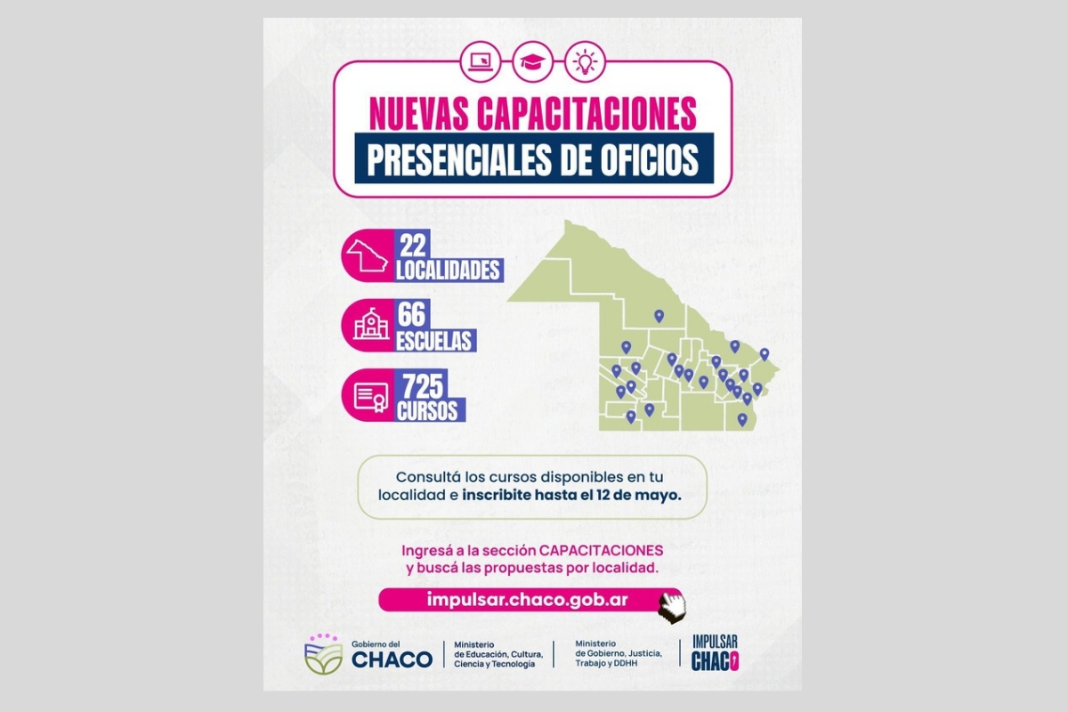 En 22 localidades: Chaco lanza nuevas Capacitaciones Presenciales en Oficios