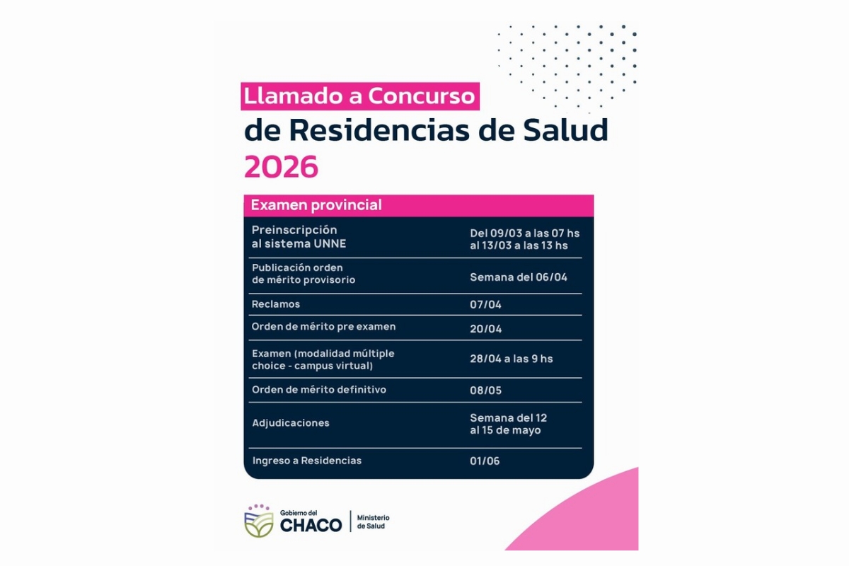 Residencias de Salud: comienza el primer llamado al examen Provincial