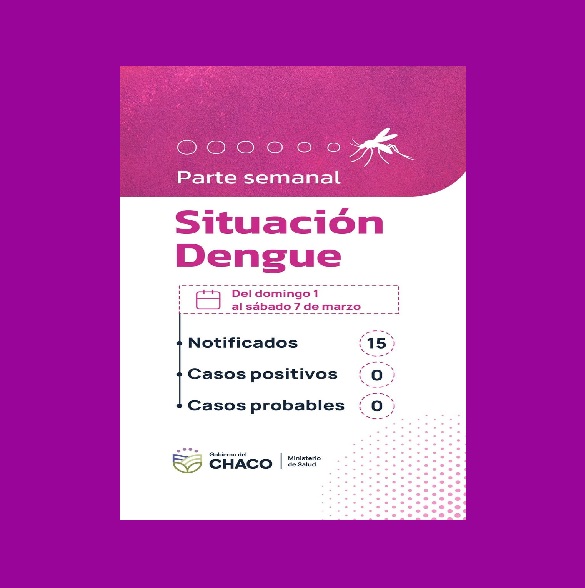 La prevención sanitaria mantiene a la provincia sin casos de Dengue