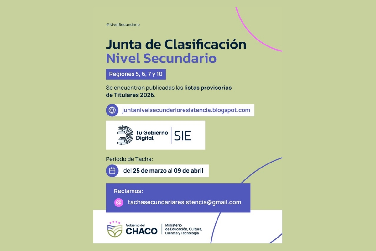 Nivel Secundario: publicaron las listas provisorias de Titulares 2026