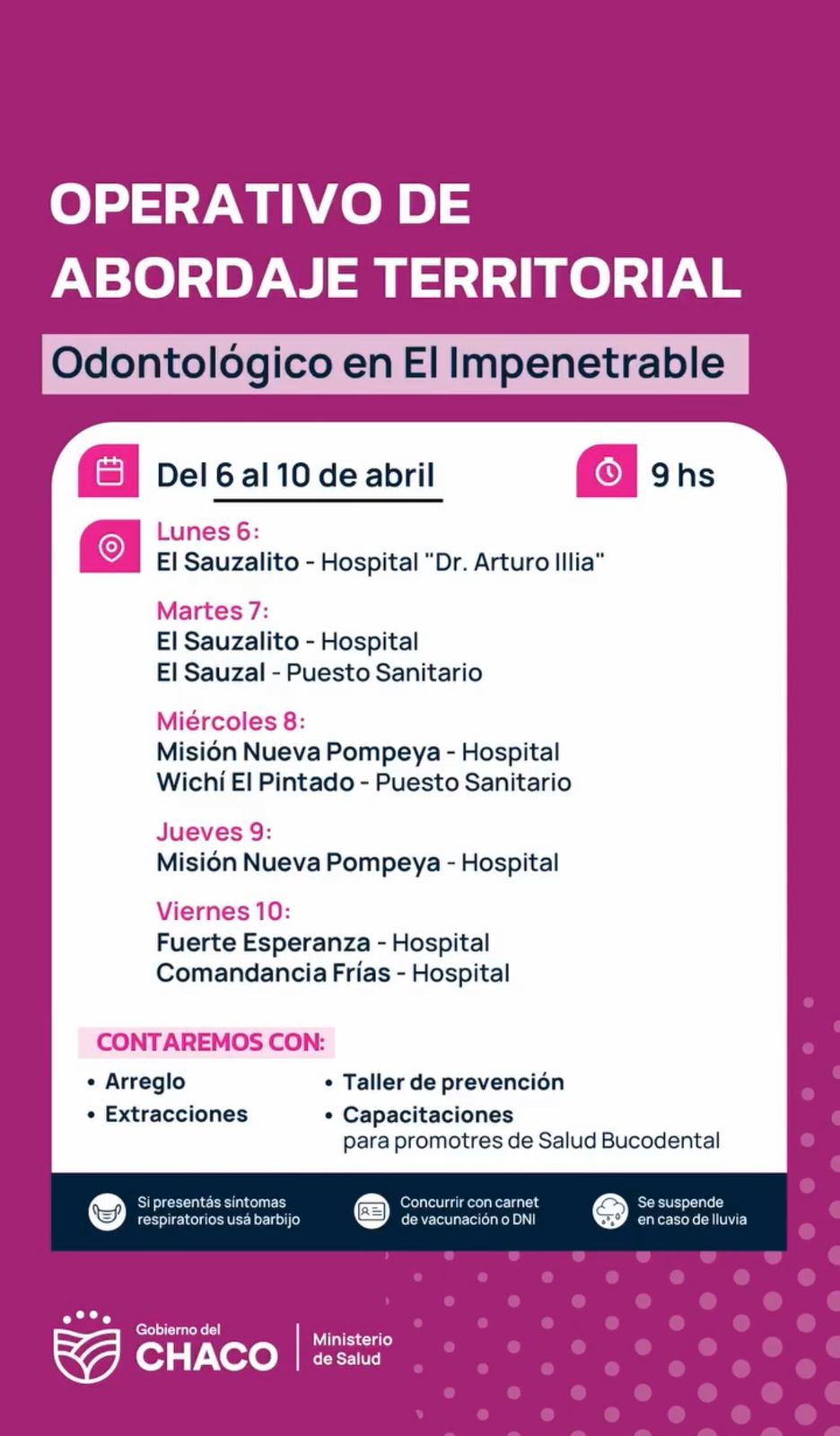 Del 6 al 10 de abril: se realizará un operativo odontológico integral en el impenetrable