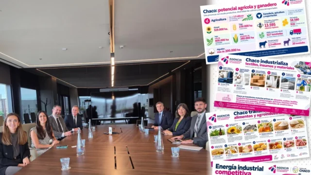 Barcelona: balance positivo para el Chaco, mas inversión y oportunidades de negocios